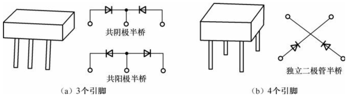 电子技术入门篇之七，二极管