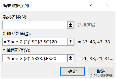 如何采用Excel绘制简单散点图、分组散点图并拟合回归直线？