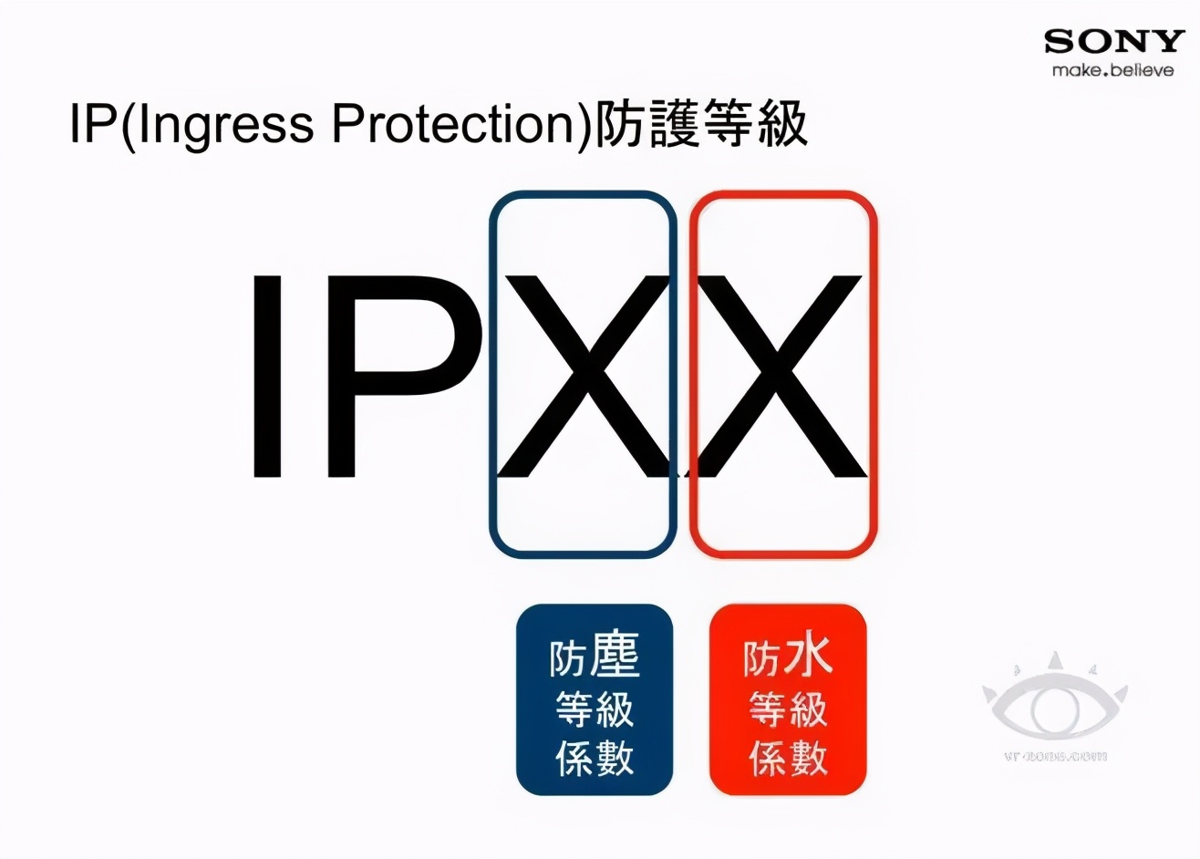 小米 11 Ultra 用上 IP68，但防水性能怎么定义？