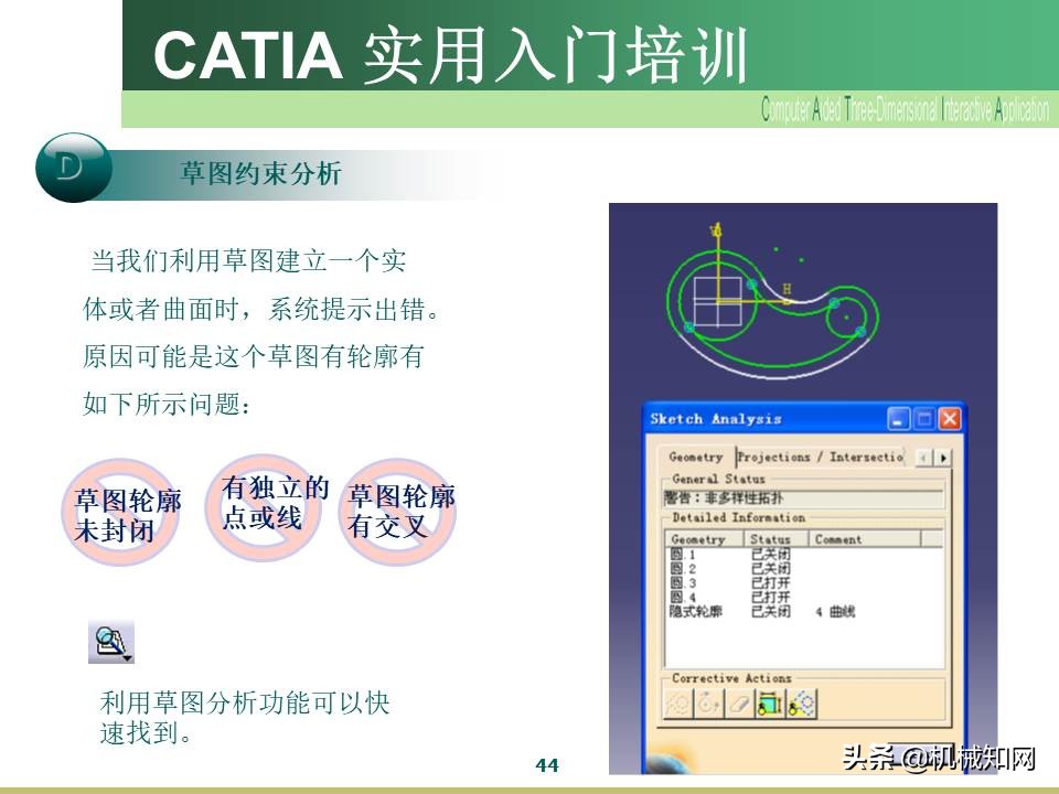 Catia入门教程，企业内部培训资料，可下载打印