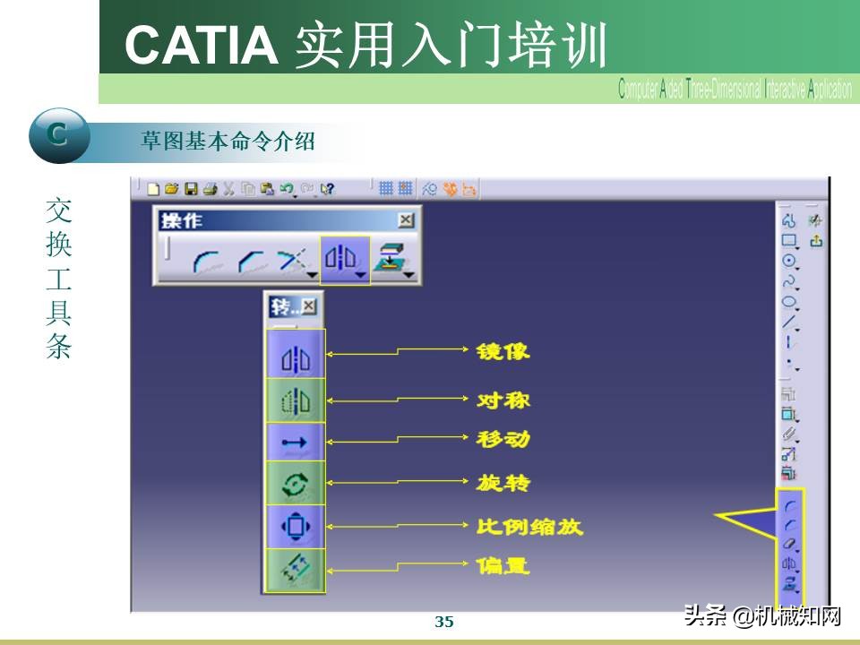 Catia入门教程，企业内部培训资料，可下载打印