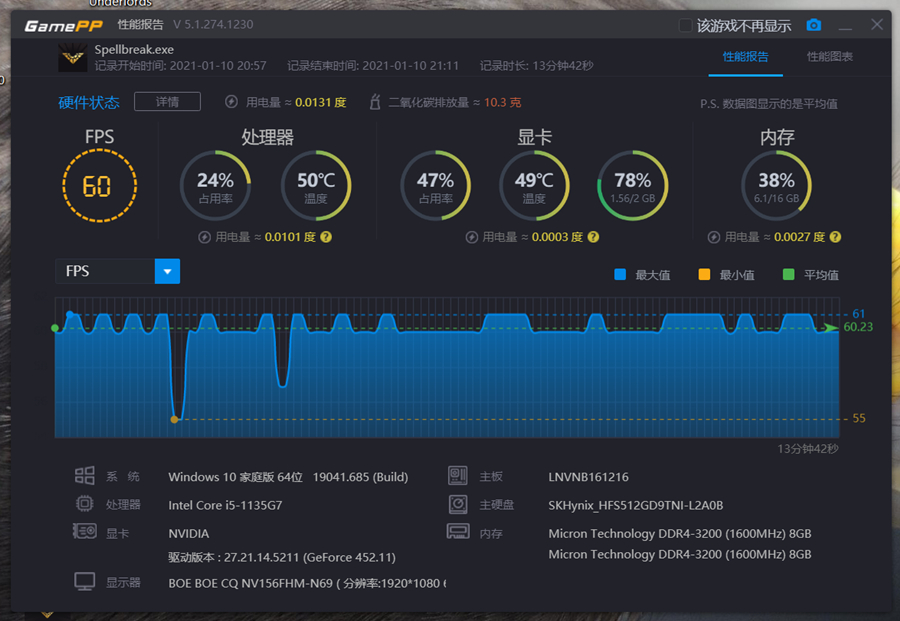 11代i5+MX450有多强？联想小新15最全性能测试