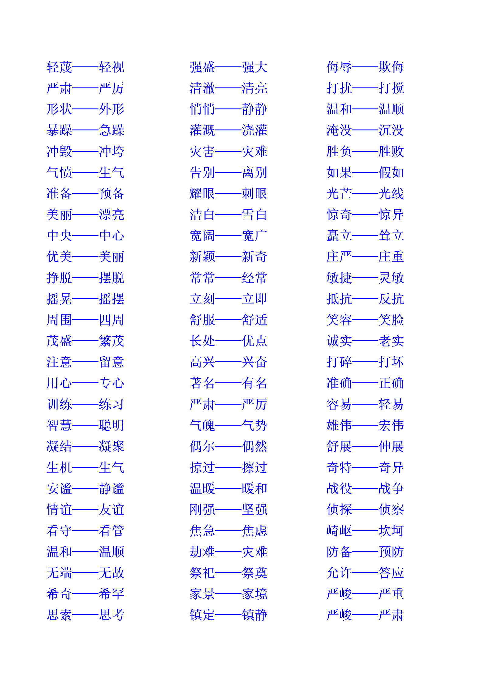 500组小学生常用近义词、反义词，节约孩子背记时间，作文不词穷