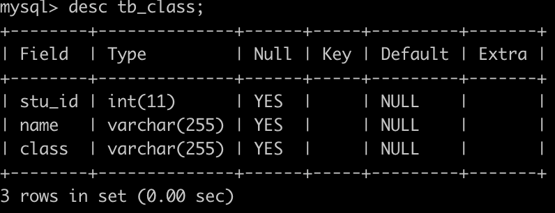 数据分析sql入门篇-sql表的操作(下篇1)：修改表系列