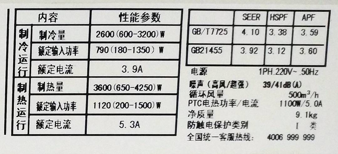 变频空调真的可以一晚一度电吗？做到以下几步，真的可以很省电