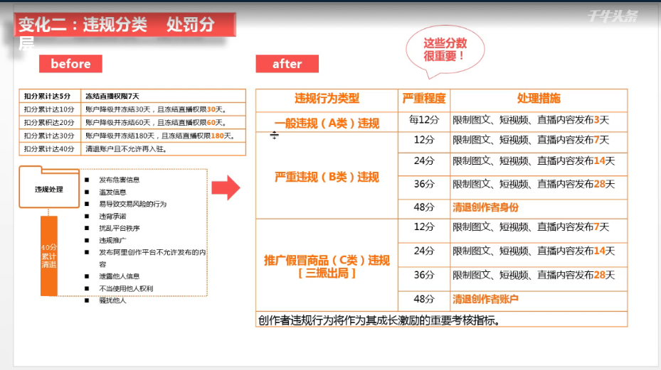 淘宝直播平台新规上线，将在2020年1月1日生效