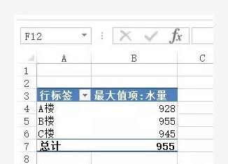 按分类统计最大值，这2个技巧你会吗？操作全程绝了