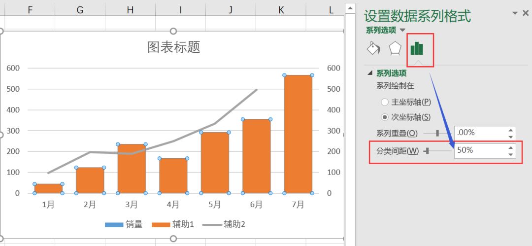 Excel制作带上升下降箭头的柱形图，瞬间高大上！