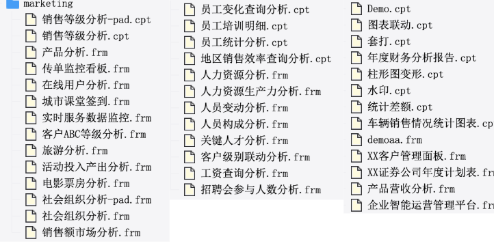 0基础怎么做可视化大屏？2种可以节省95%时间的方法教给你