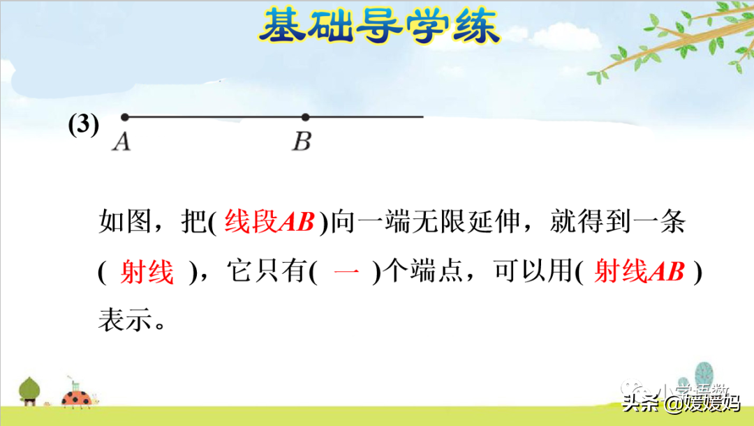 人教版四年级数学上册第3单元《认识线段、直线、射线、角》课件