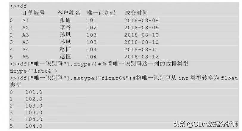 数据分析实践入门（一）：数据预处理