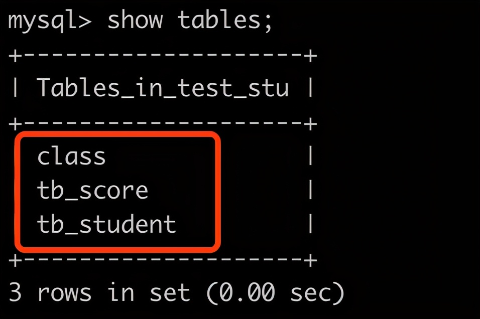 数据分析sql入门篇-sql表的操作(下篇1)：修改表系列