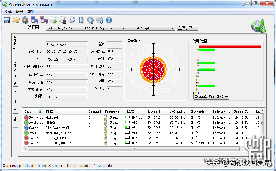 Thinkpad X220更换无线网卡6AGN对比测试转载