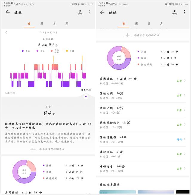 深度剖析荣耀最新款手环荣耀手环4产品功能