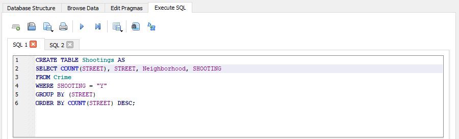 如何开始使用SQL