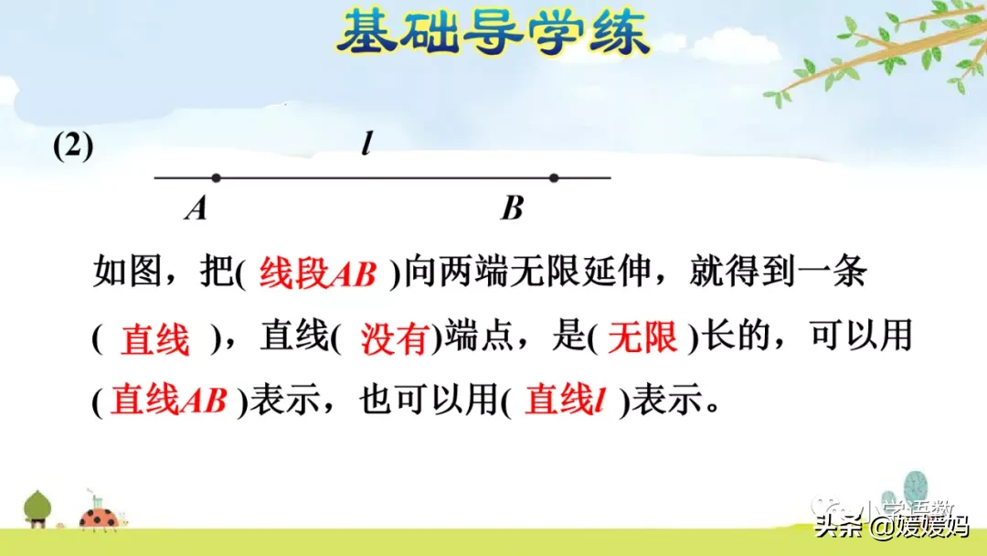 人教版四年级数学上册第3单元《认识线段、直线、射线、角》课件