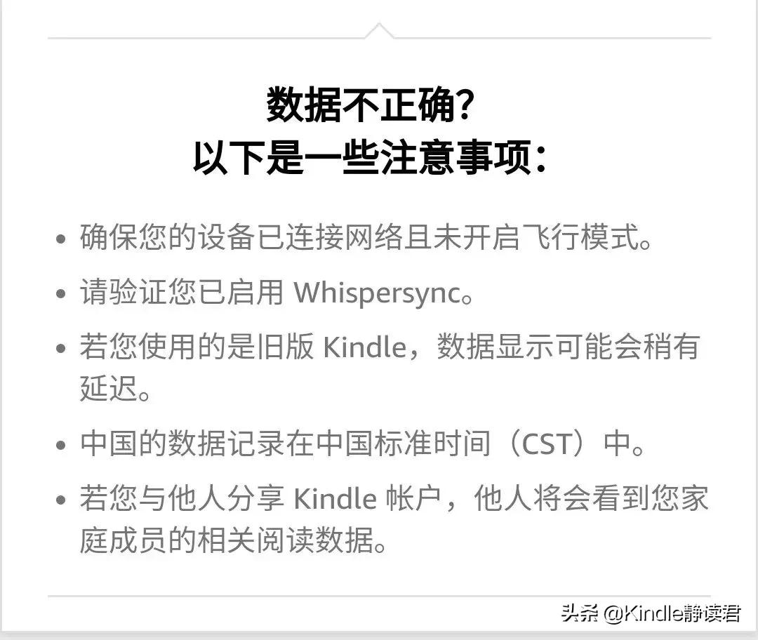 Kindle 新功能上线：终于可以显示阅读数据了