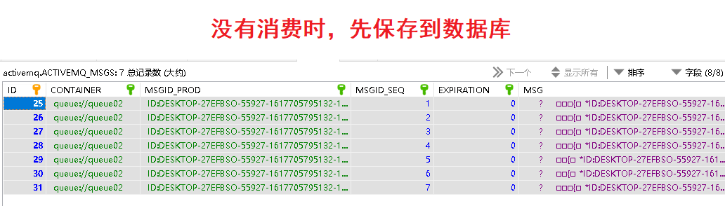 Java，ActiveMQ，队列/点对点模式，消息持久化案例