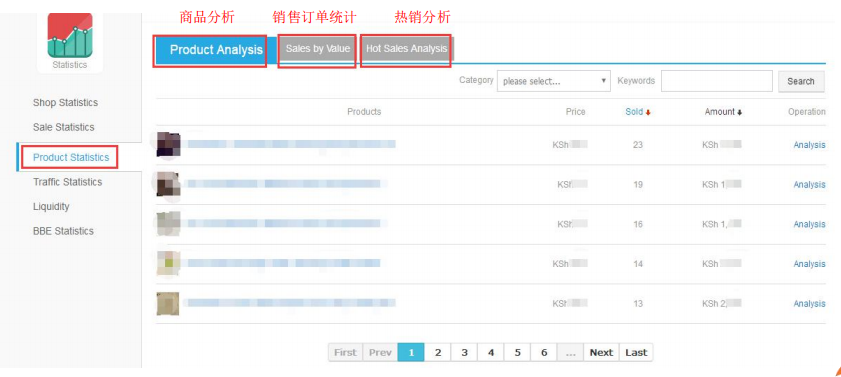 Kilimall Statistics店铺数据模块操作指导