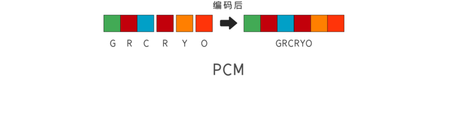 QuickTime-动画编码详解，制作动画请使用专用编码器