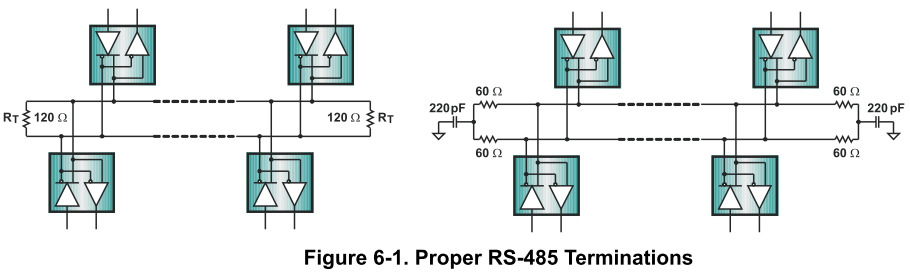 全网最详细的RS-485图文解析