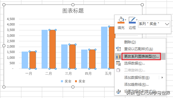 给 Excel 柱形图加上等同于落差长度的箭头，表示涨跌