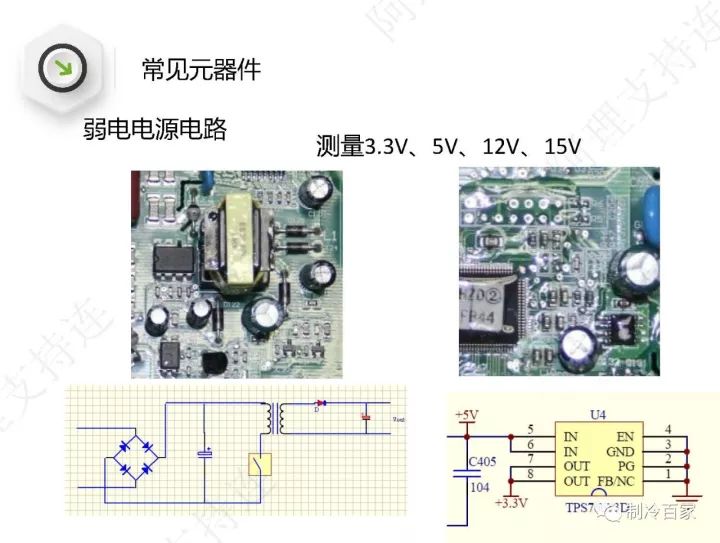 详解格力空调“E6”、“H5”、“F0”故障维修技巧