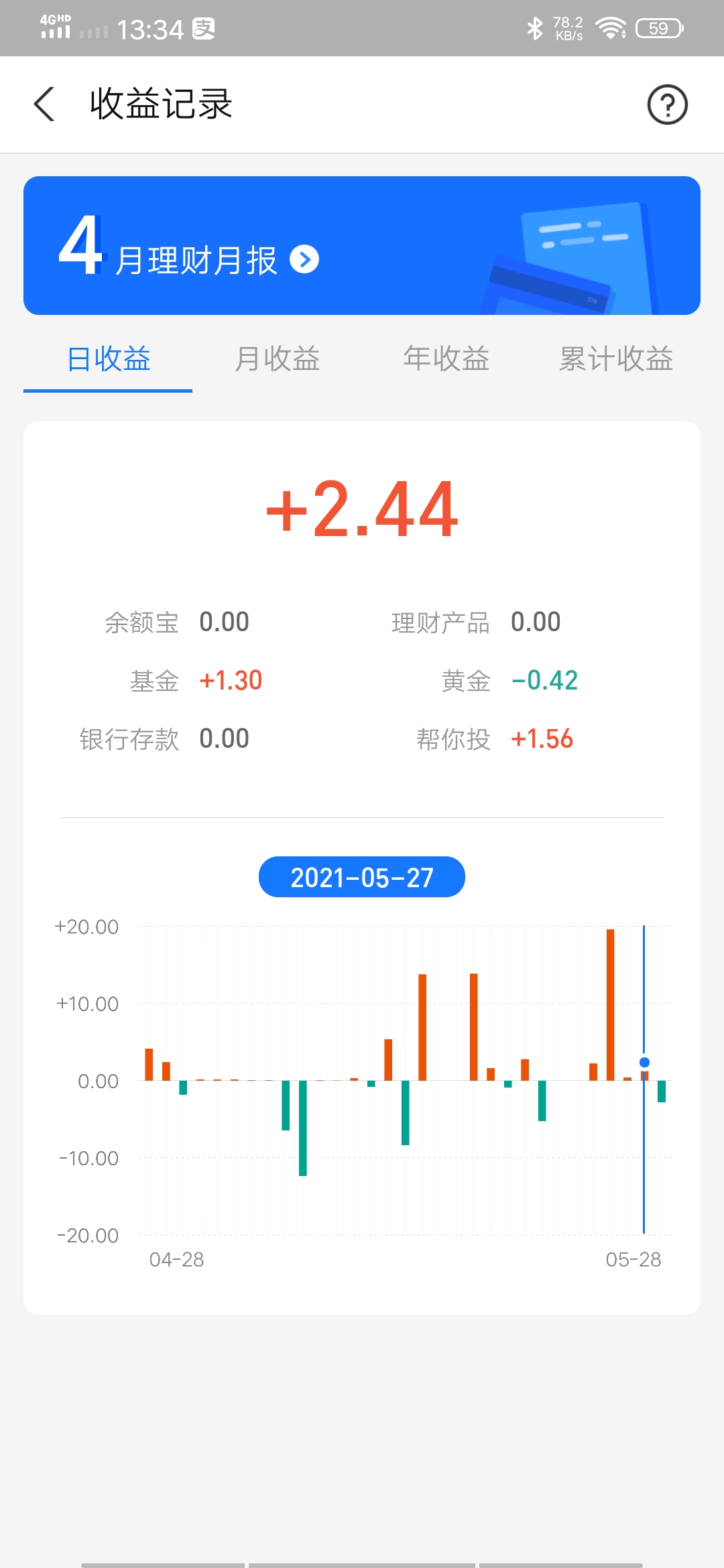 吃亏是福，我相信努力付出终究会有回报的