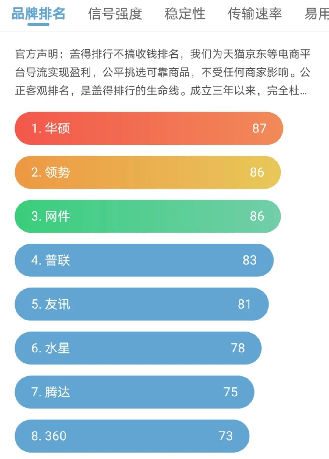 小巧便携的USB无线网卡，让台式电脑实现wifi自由