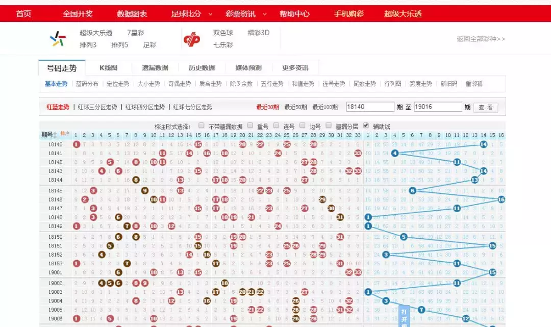 Excel如何快速获取网站数据，高手都在用这招获取数据方法