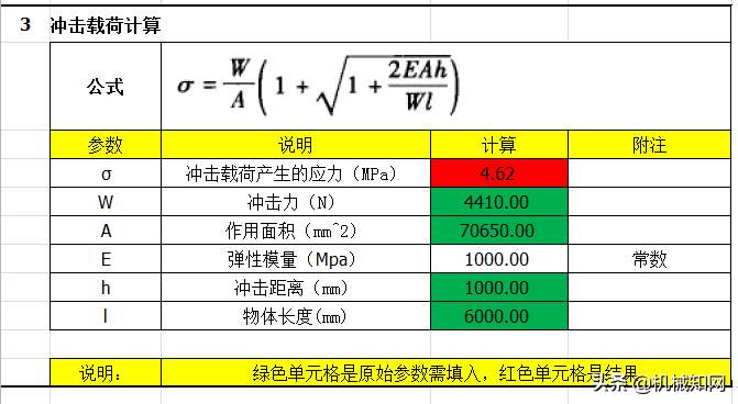 非标设计自动计算公式（非常强大），私藏多年分享给机械工程师们