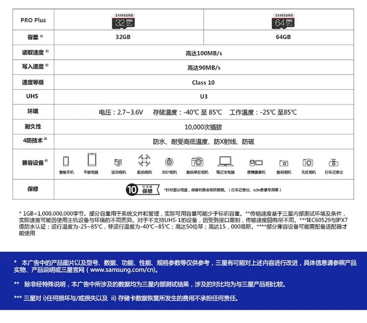 手机不能插内存卡，是为了你安全？别被骗了，真相在这