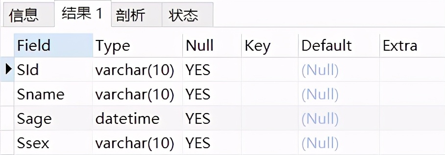 从零开始学SQL数据分析，SQL数据表的查看