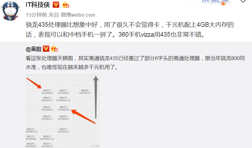 360手机vizza处理器曝光 或用千元机中最火的骁龙435