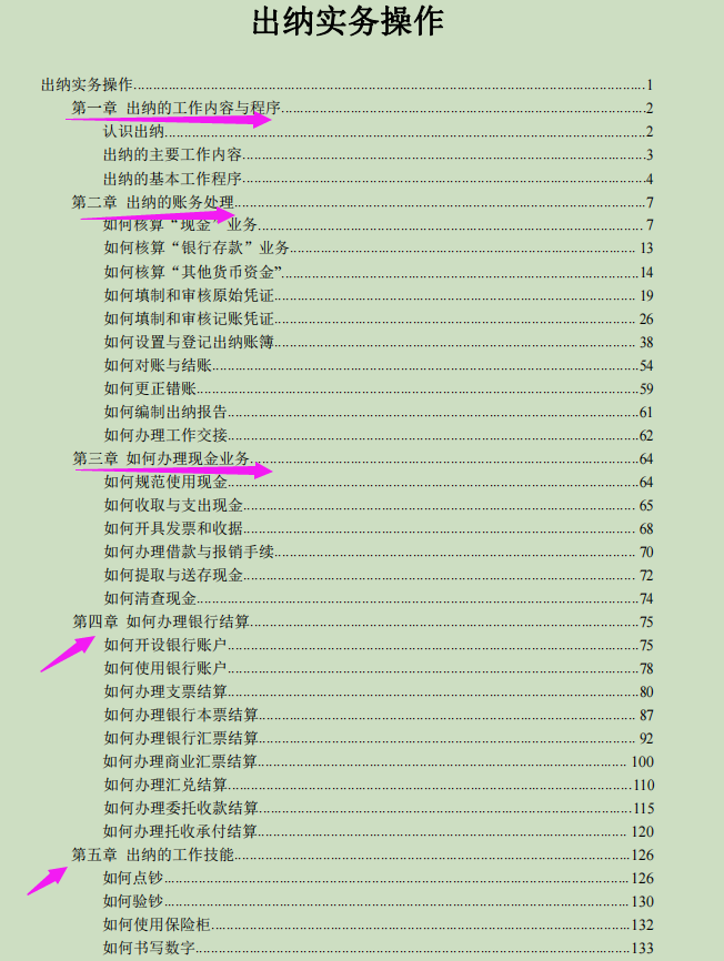 这才是出纳工作的详细操作内容，至今百看不腻，连目录都如此全