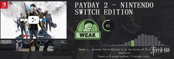 《收获日2》Switch版惨遭差评 首批媒体评测出炉！