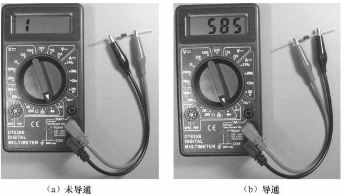 电子技术入门篇之七，二极管