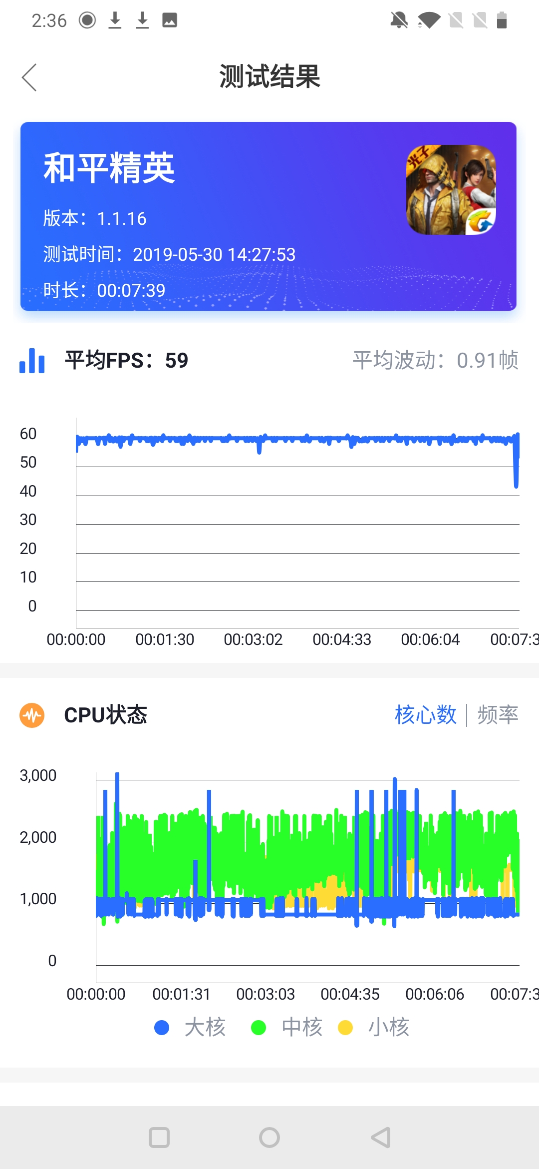 2999元值吗？一加7评测：性能足够发烧，外观设计略有遗憾