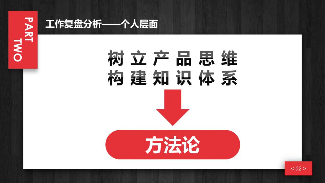 产品经理的年终述职报告