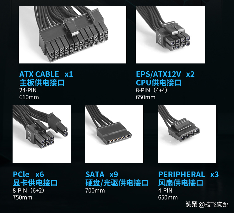 RTX3090显卡配什么电源？长城猎金部落1000W白金电源实测