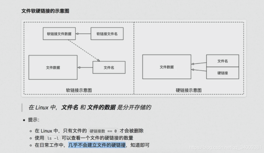 实用的linux命令（新手篇）