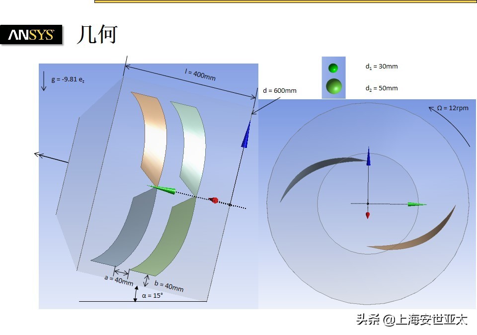 ANSYS Fluent的DEM模型(离散单元法)演示转鼓中的颗粒混合