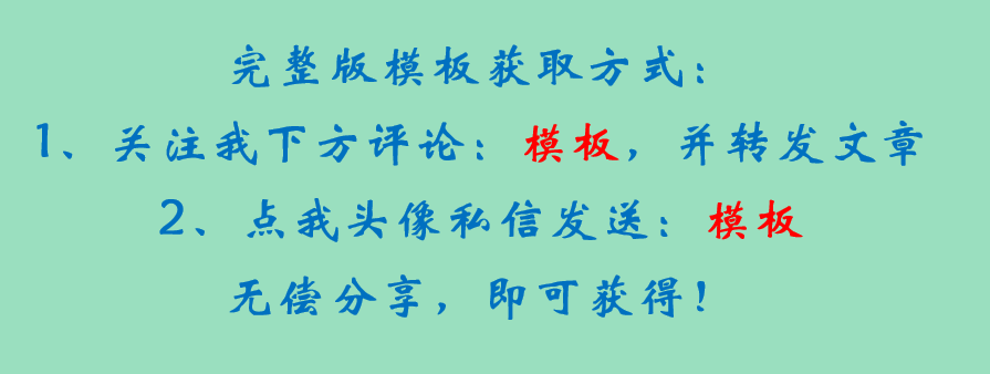 0基础怎么做可视化大屏？2种可以节省95%时间的方法教给你