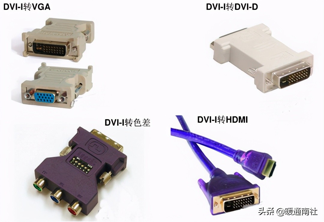 弱电系统常见接口类型