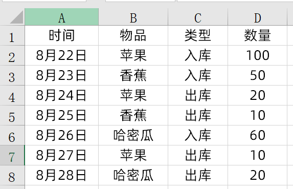 Excel制作进销存管理系统，根据出入库快速计算库存技巧