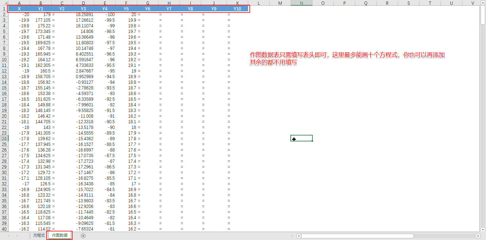 无需专业数学软件，Excel 就可以绘制数学方程式图像（建议收藏）