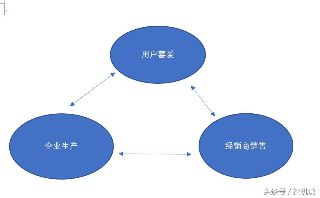 是美帝良心还是国产大牌，笔记本电脑品牌说——联想