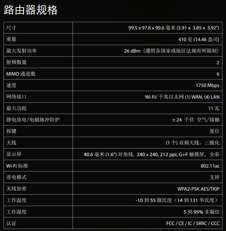 UBNT Amplifi Mesh WiFi系统测评，不仅是自带美颜的路由系统