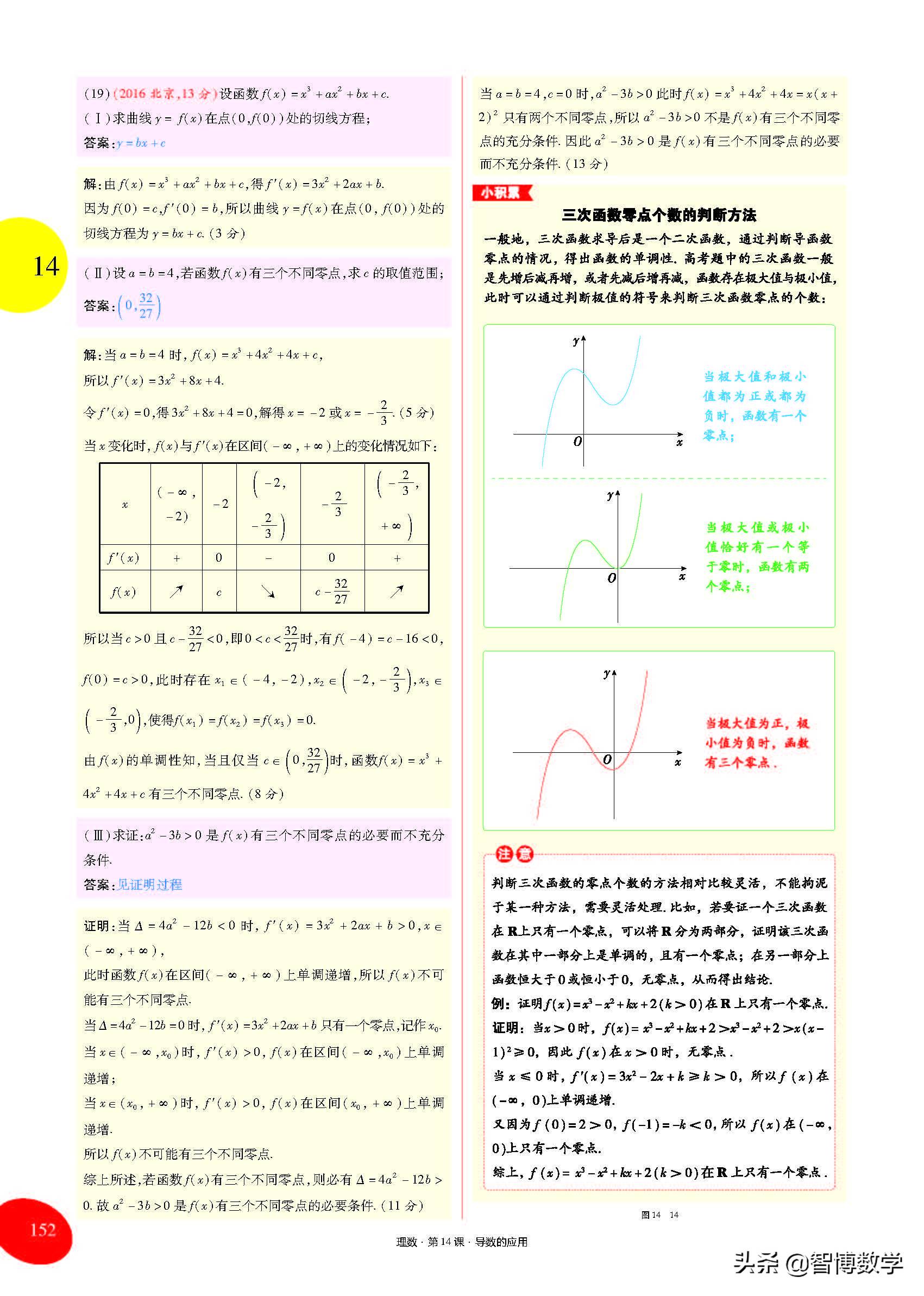 导数的概念及其运算