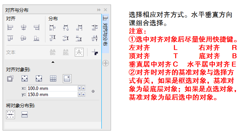 CorelDRAW图形对象的组织